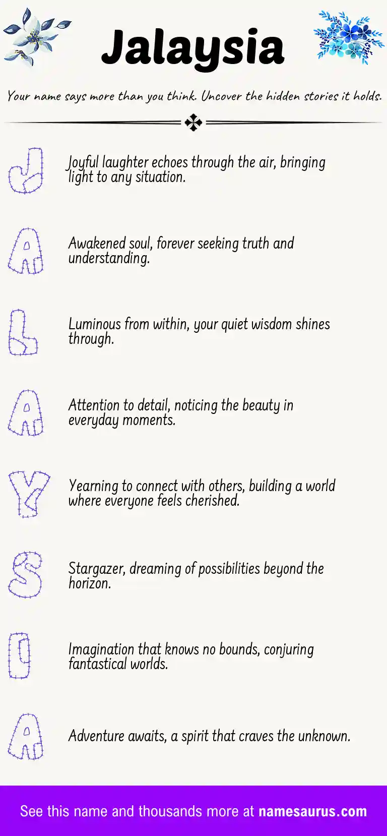 Acrostic poem about Jalaysia.