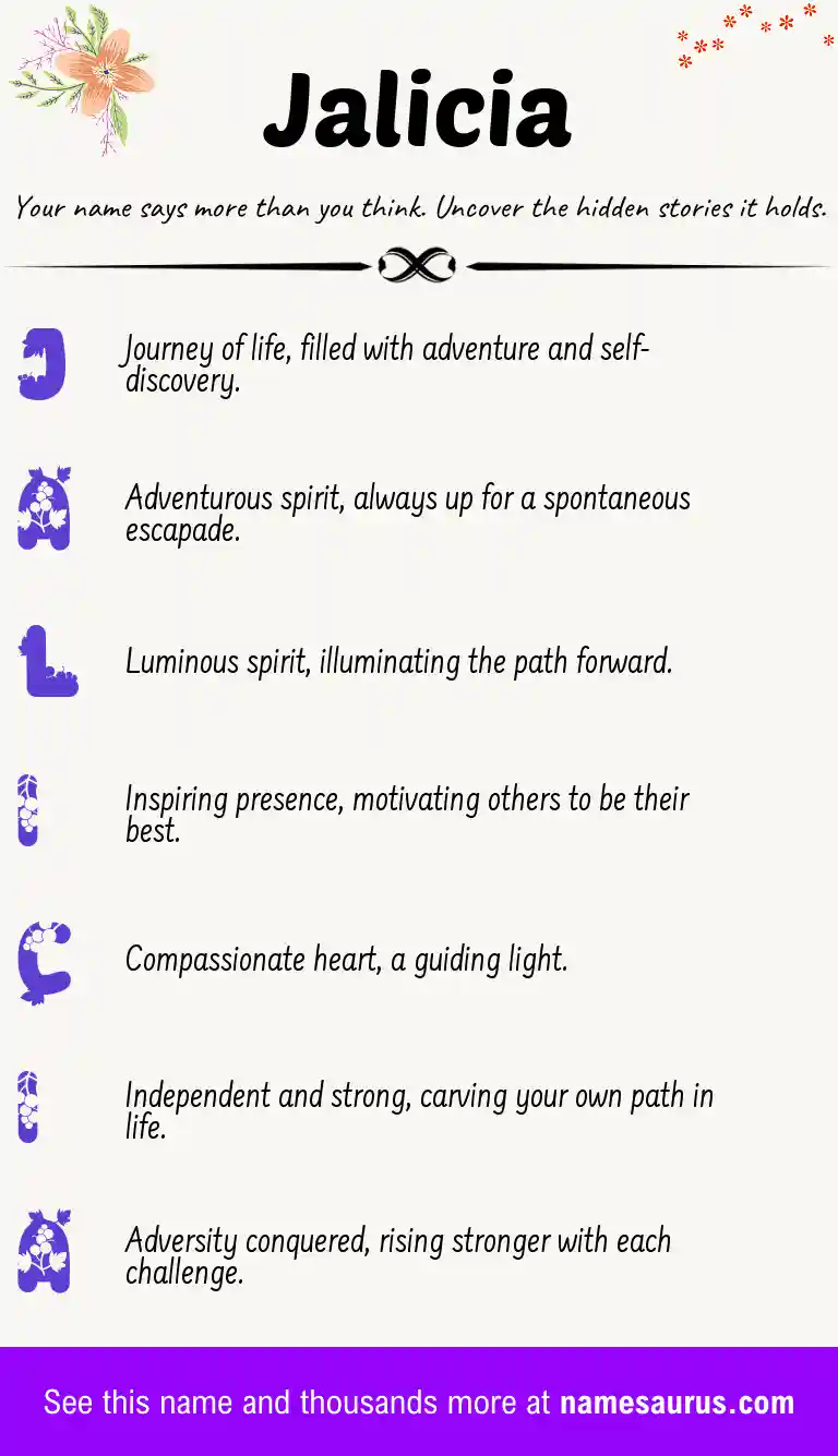 Acrostic poem about Jalicia.