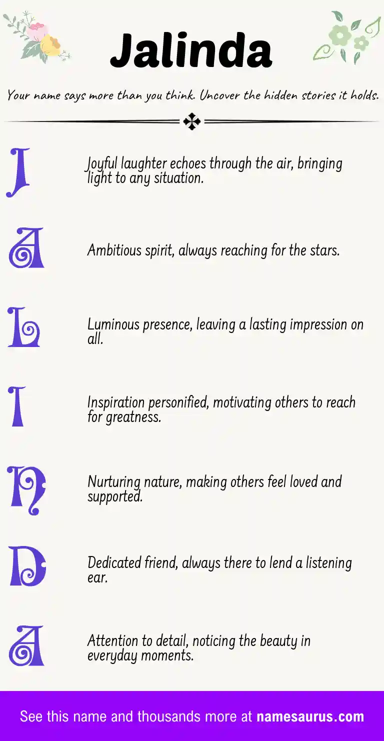 Acrostic poem about Jalinda.
