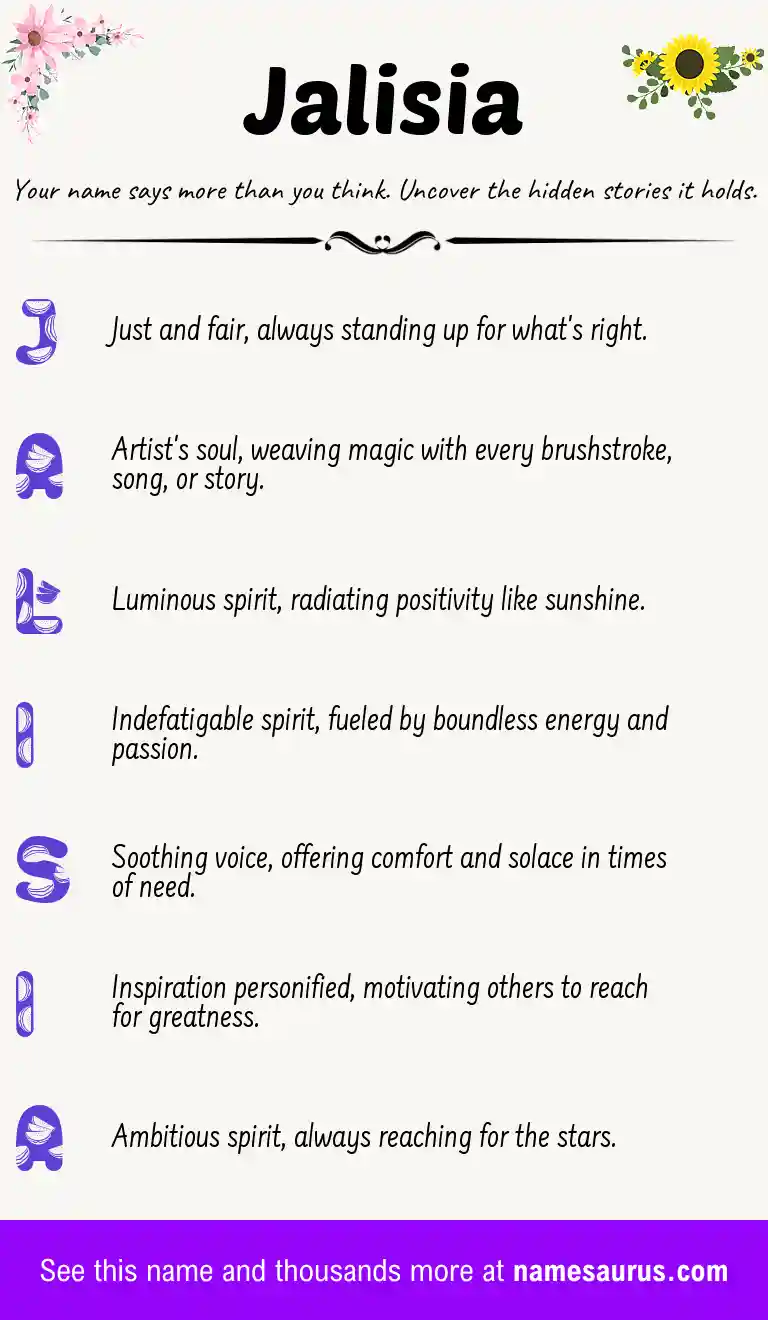 Acrostic poem about Jalisia.