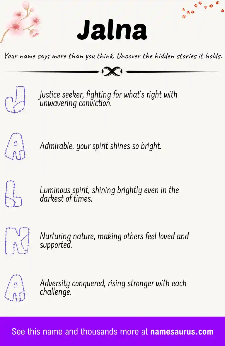 Acrostic poem about Jalna.
