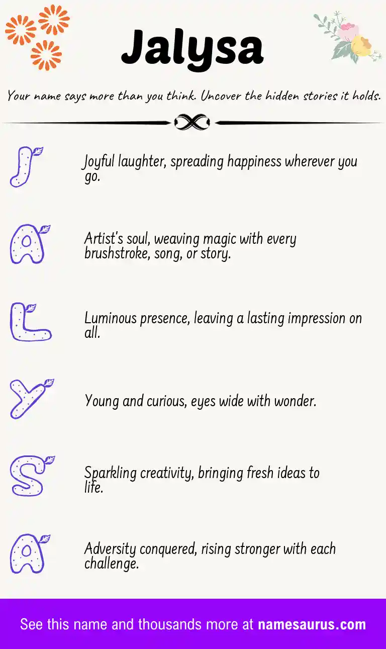 Acrostic poem about Jalysa.