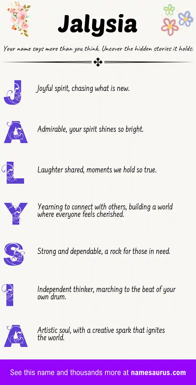 Acrostic poem about Jalysia.