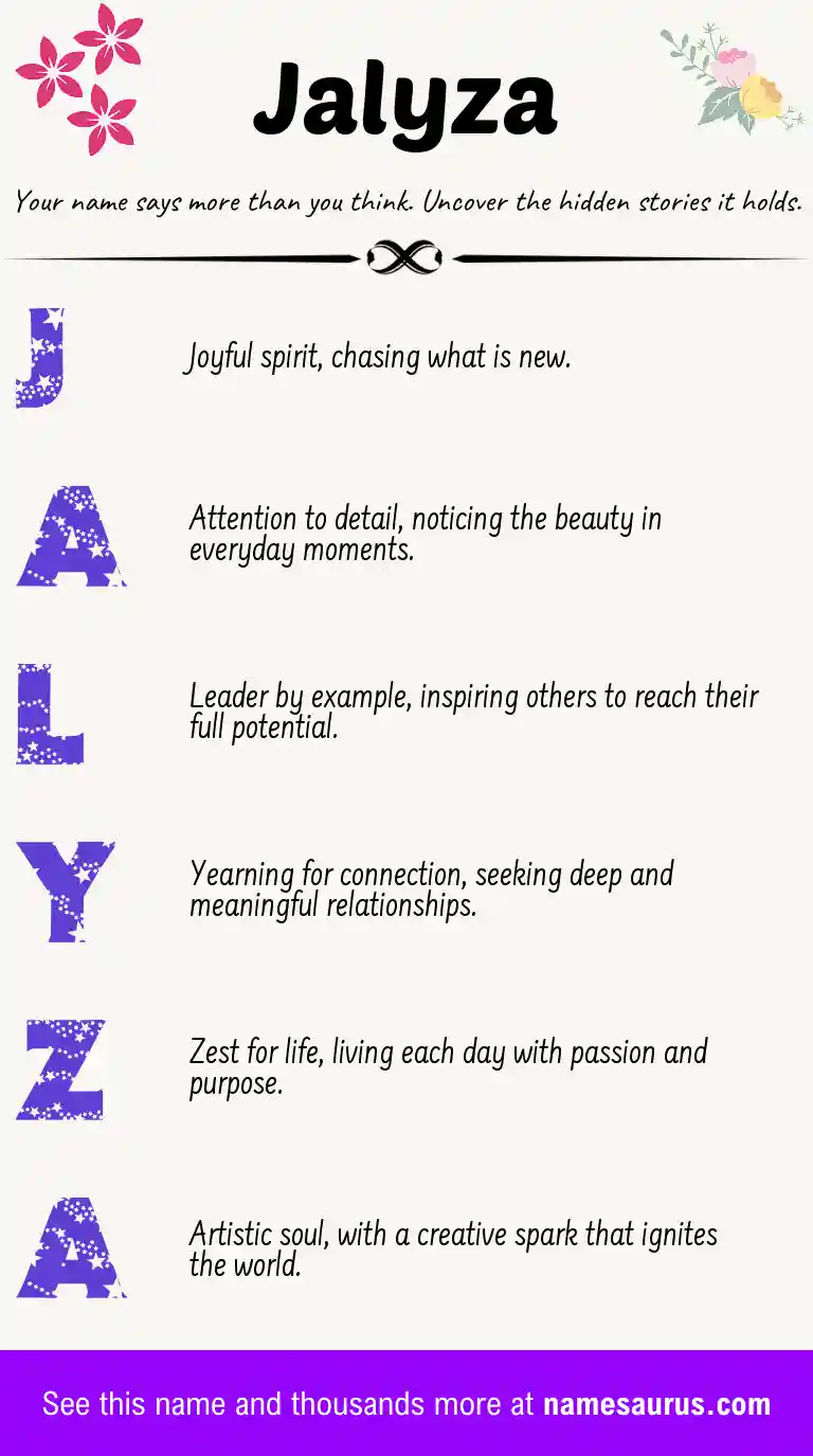 Acrostic poem about Jalyza.