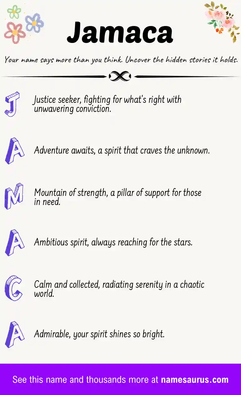 Acrostic poem about Jamaca.