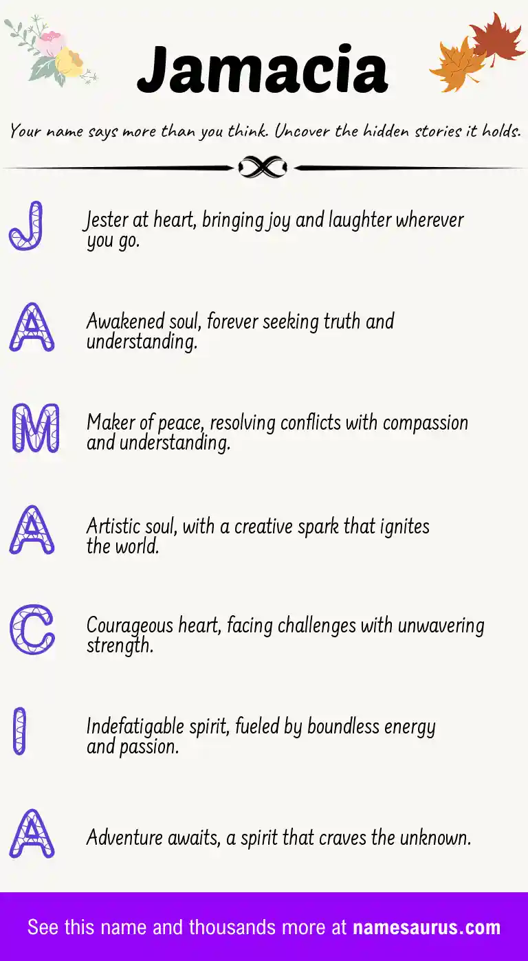 Acrostic poem about Jamacia.