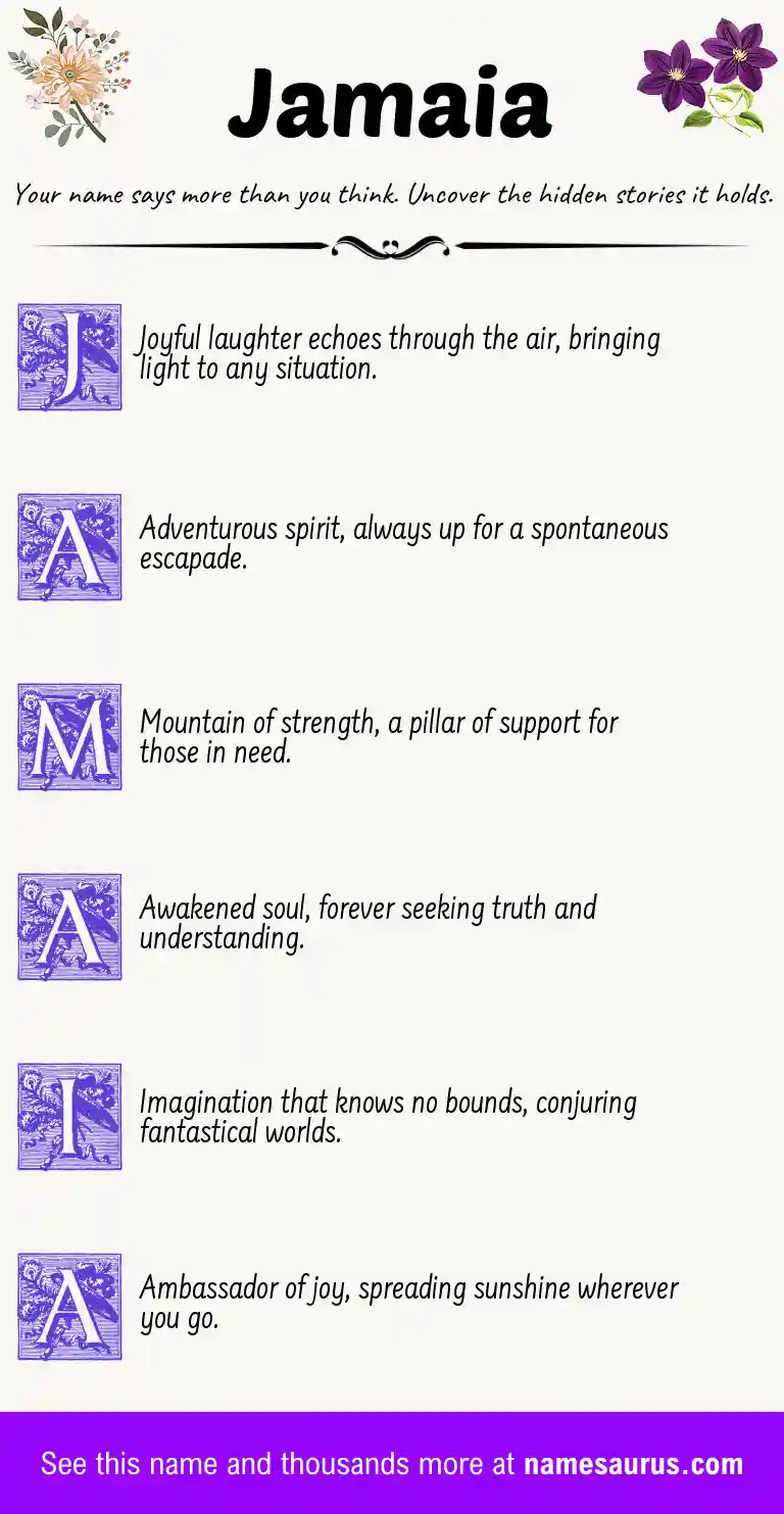 Acrostic poem about Jamaia.