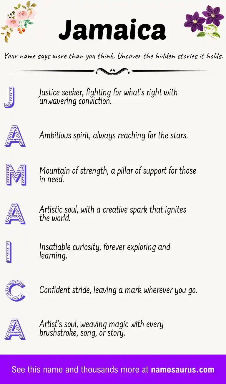 Acrostic poem about Jamaica.