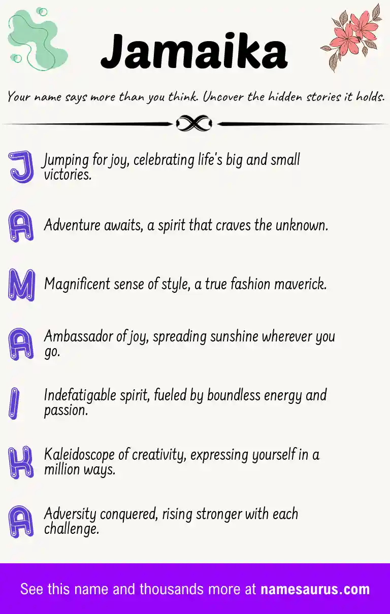 Acrostic poem about Jamaika.