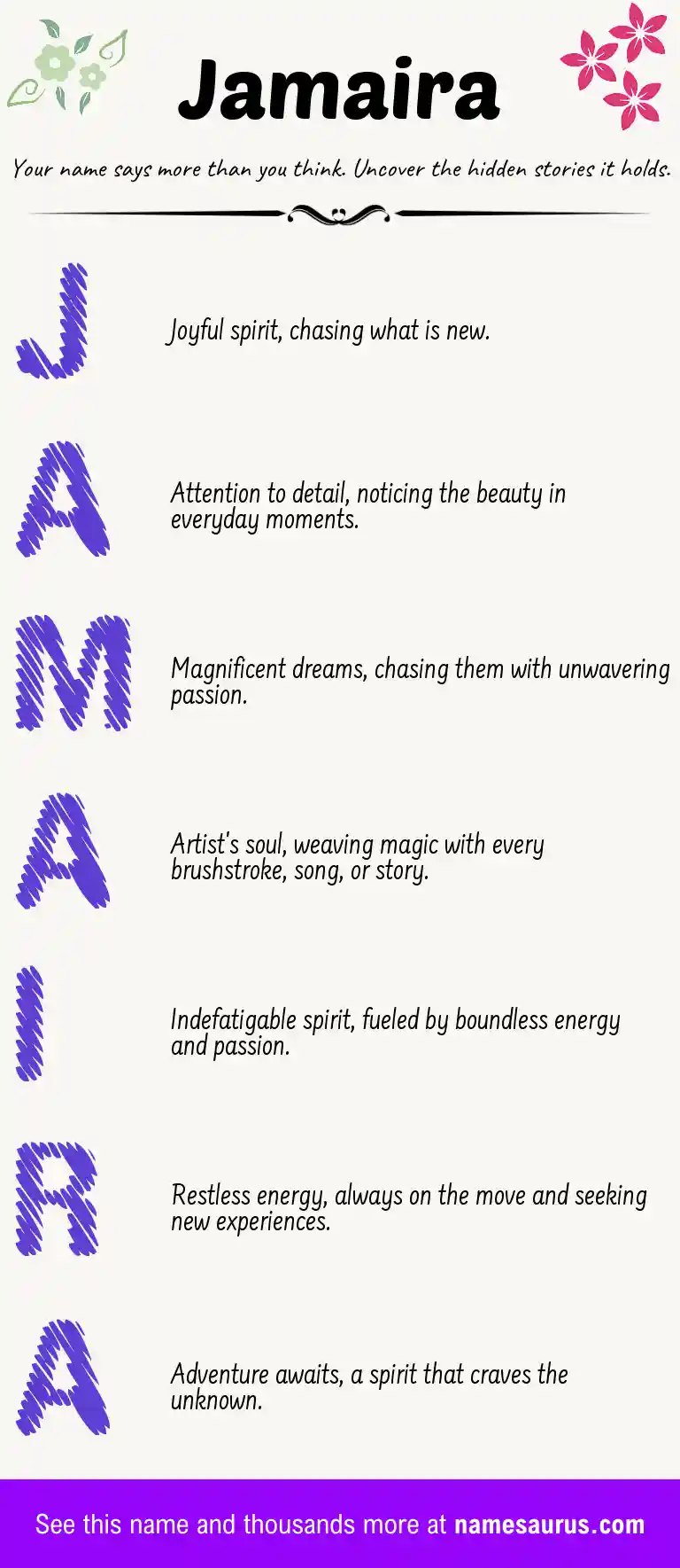 Acrostic poem about Jamaira.