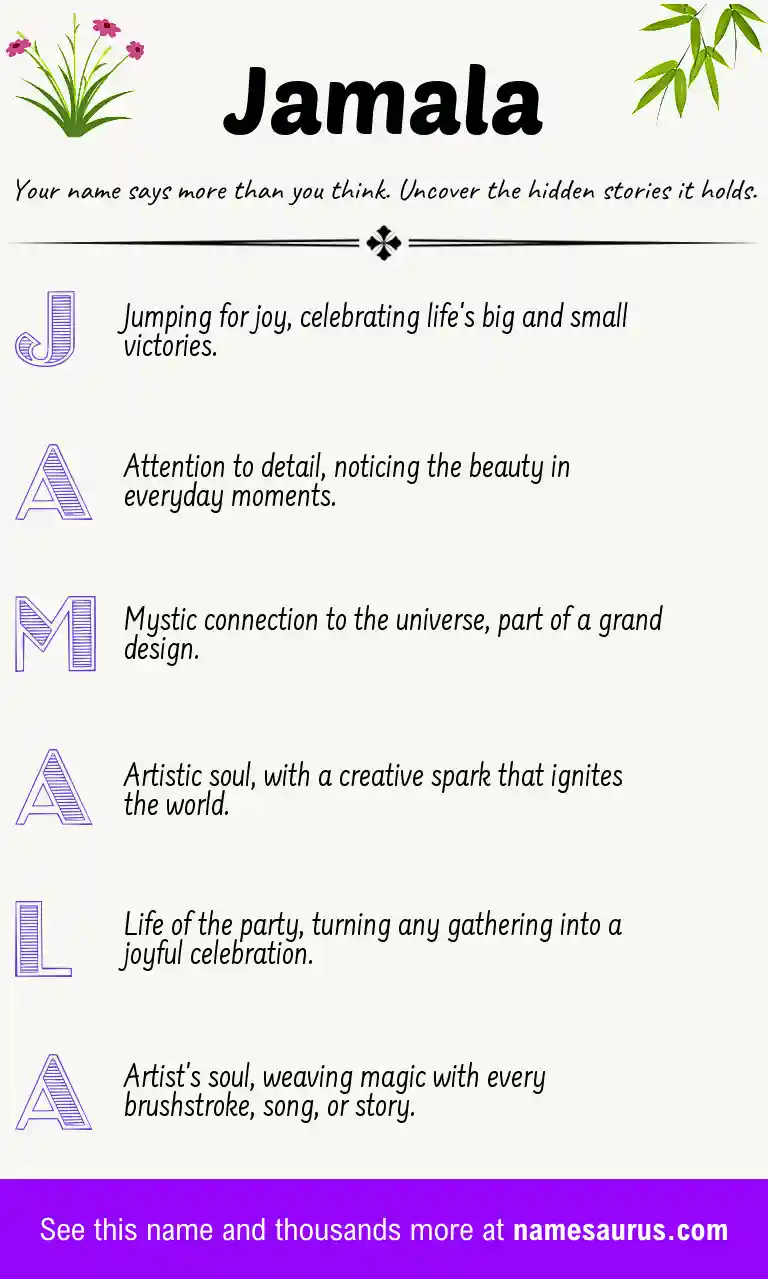 Acrostic poem about Jamala.