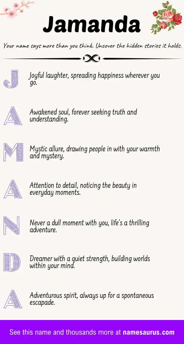 Acrostic poem about Jamanda.
