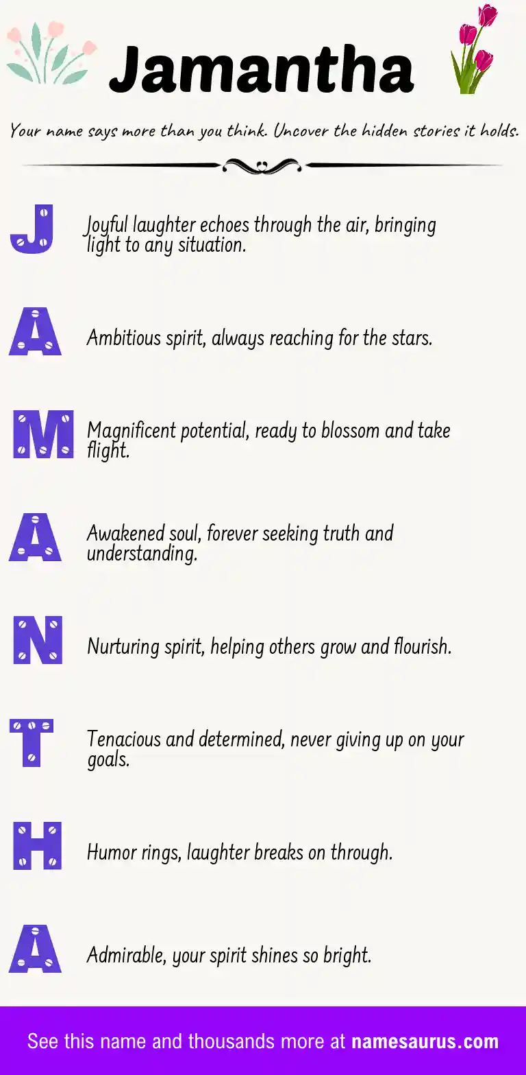 Acrostic poem about Jamantha.