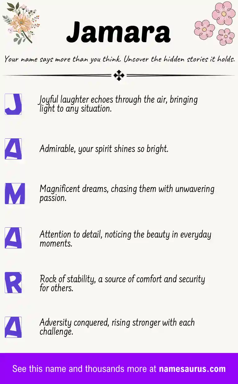 Acrostic poem about Jamara.