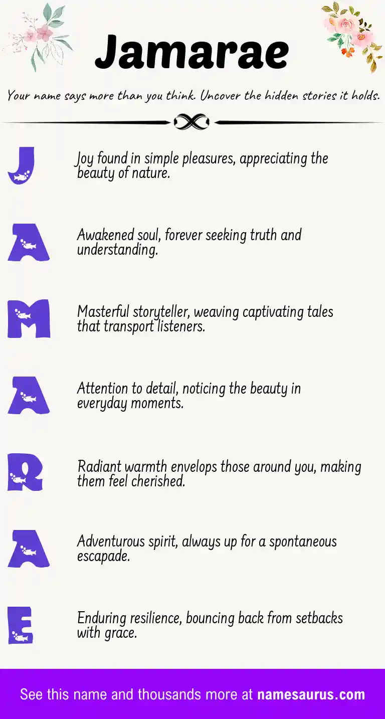 Acrostic poem about Jamarae.