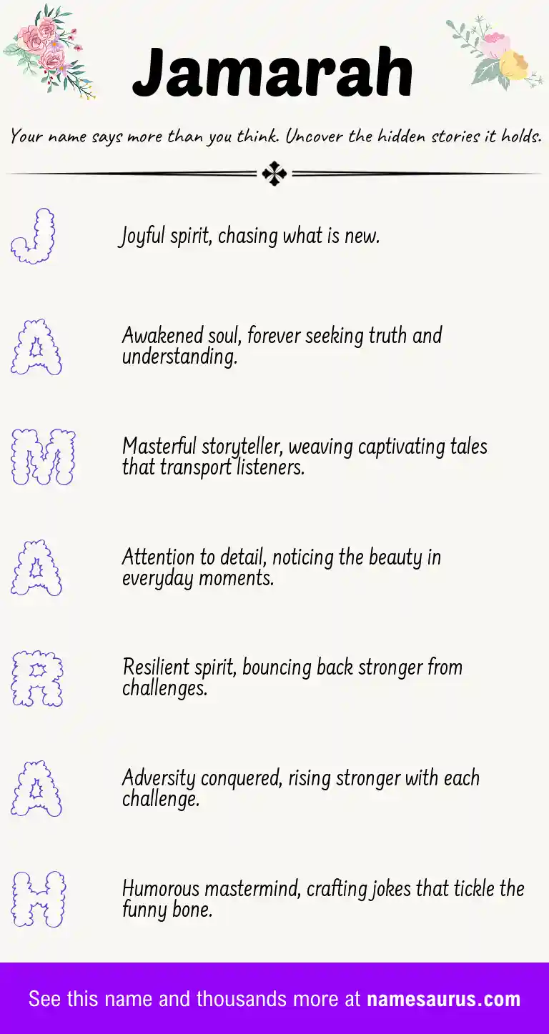Acrostic poem about Jamarah.