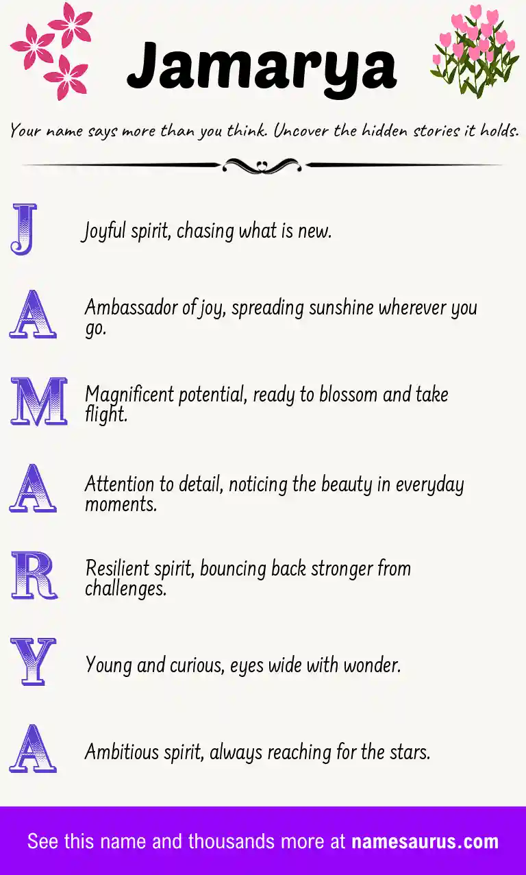 Acrostic poem about Jamarya.
