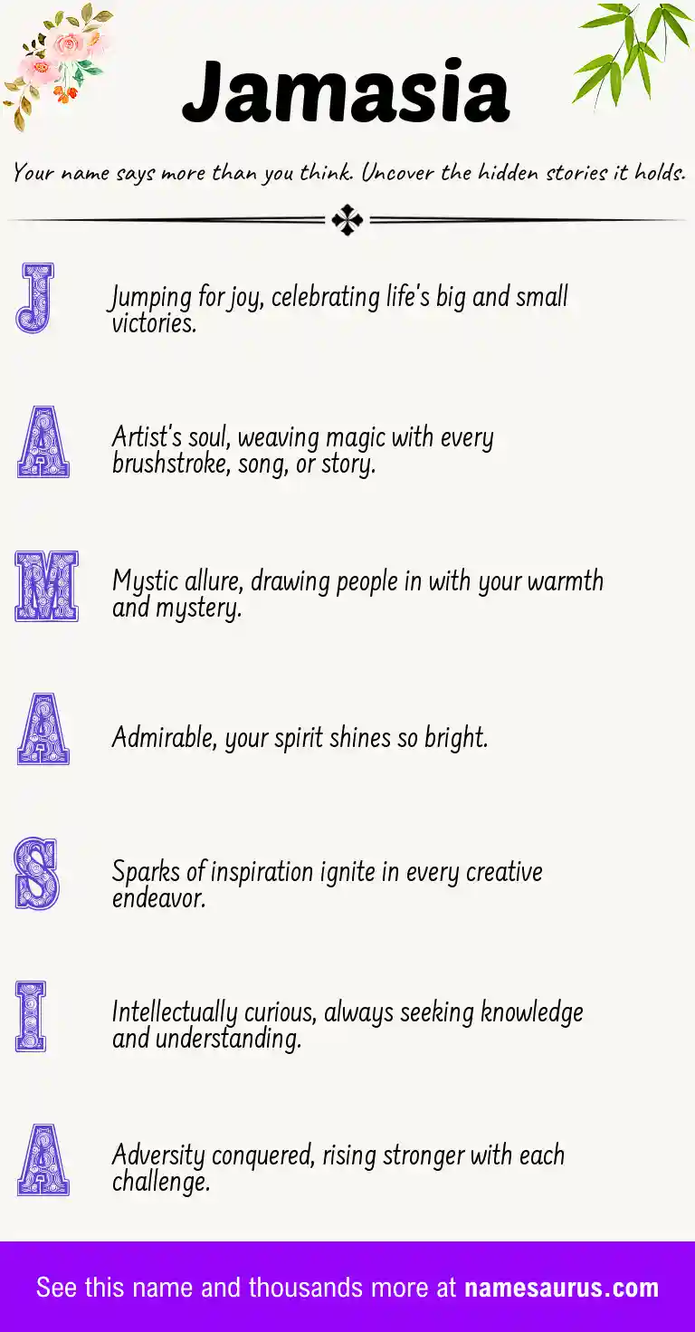 Acrostic poem about Jamasia.