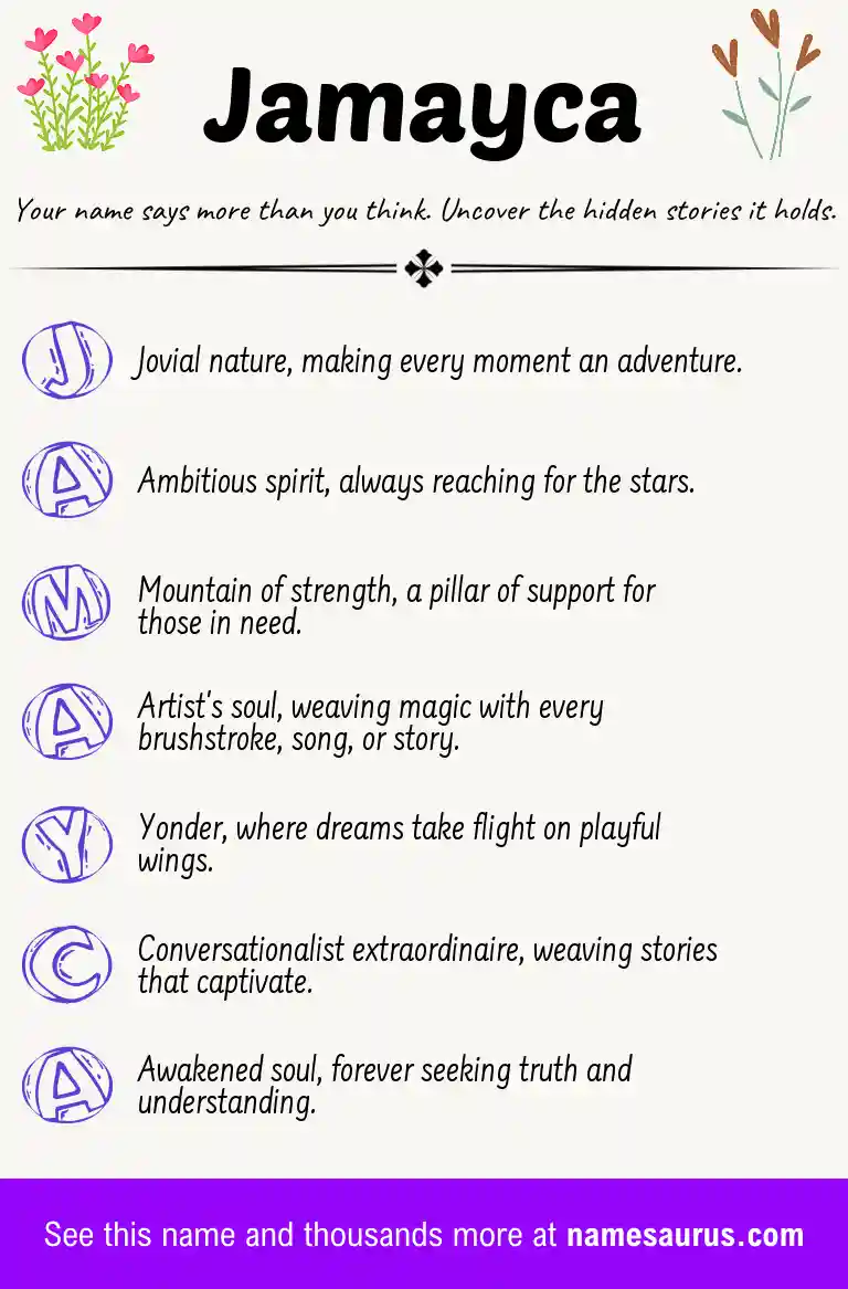 Acrostic poem about Jamayca.