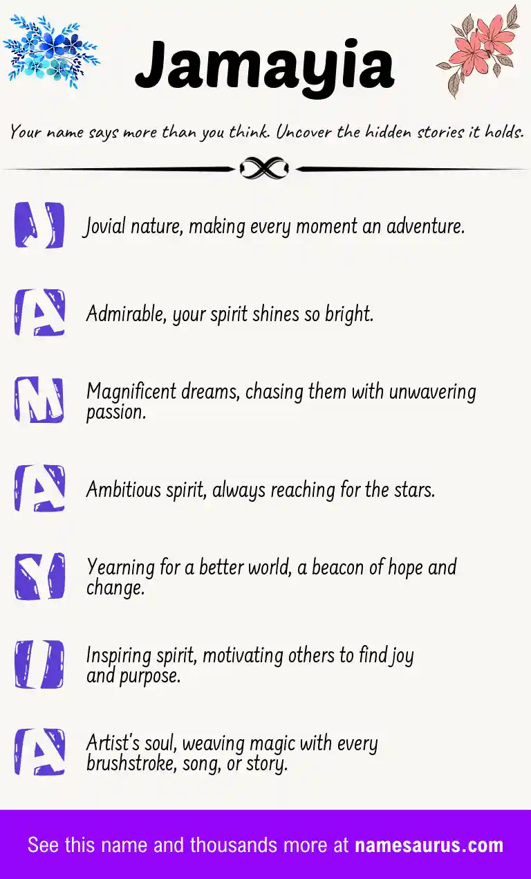 Acrostic poem about Jamayia.