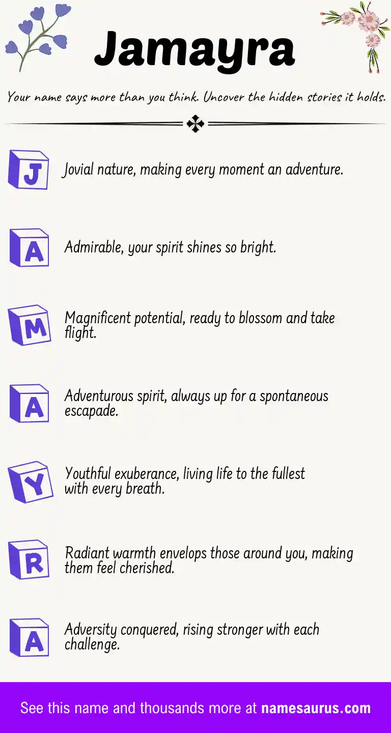 Acrostic poem about Jamayra.