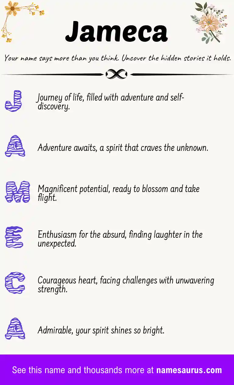 Acrostic poem about Jameca.
