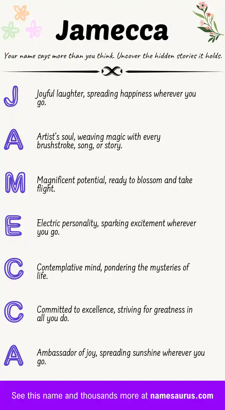 Acrostic poem about Jamecca.