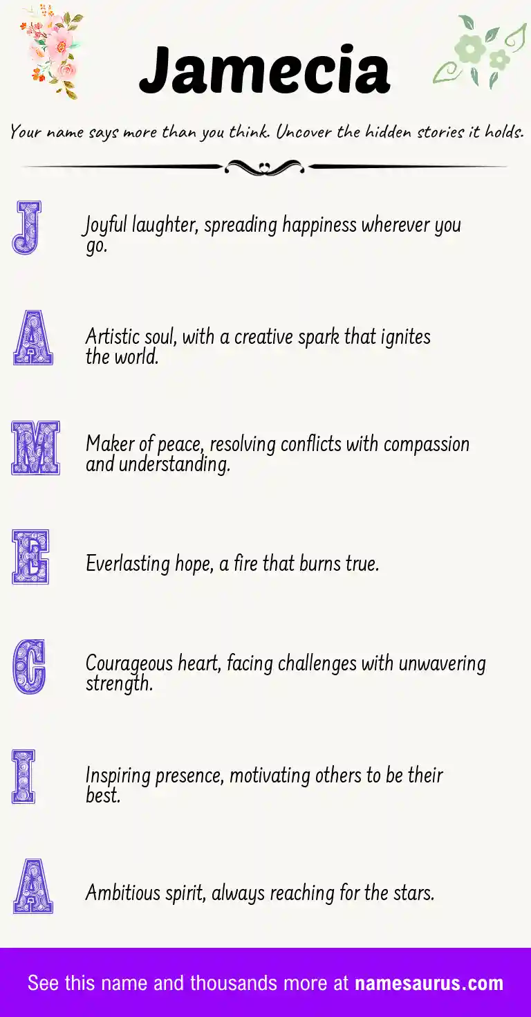 Acrostic poem about Jamecia.