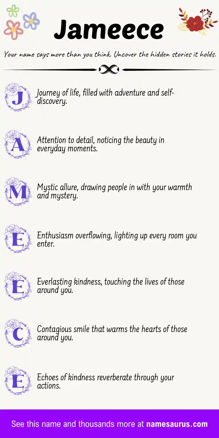 Acrostic poem about Jameece.