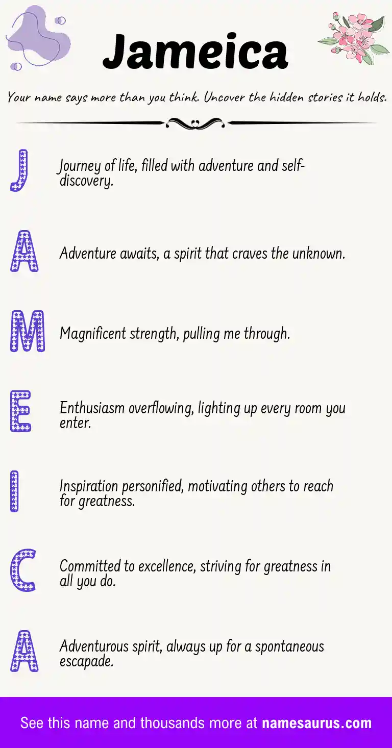 Acrostic poem about Jameica.