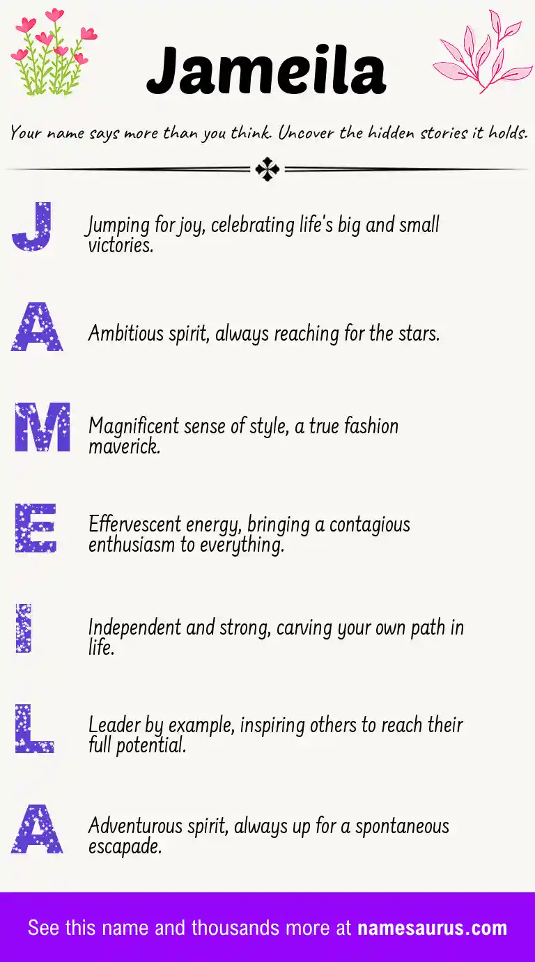 Acrostic poem about Jameila.