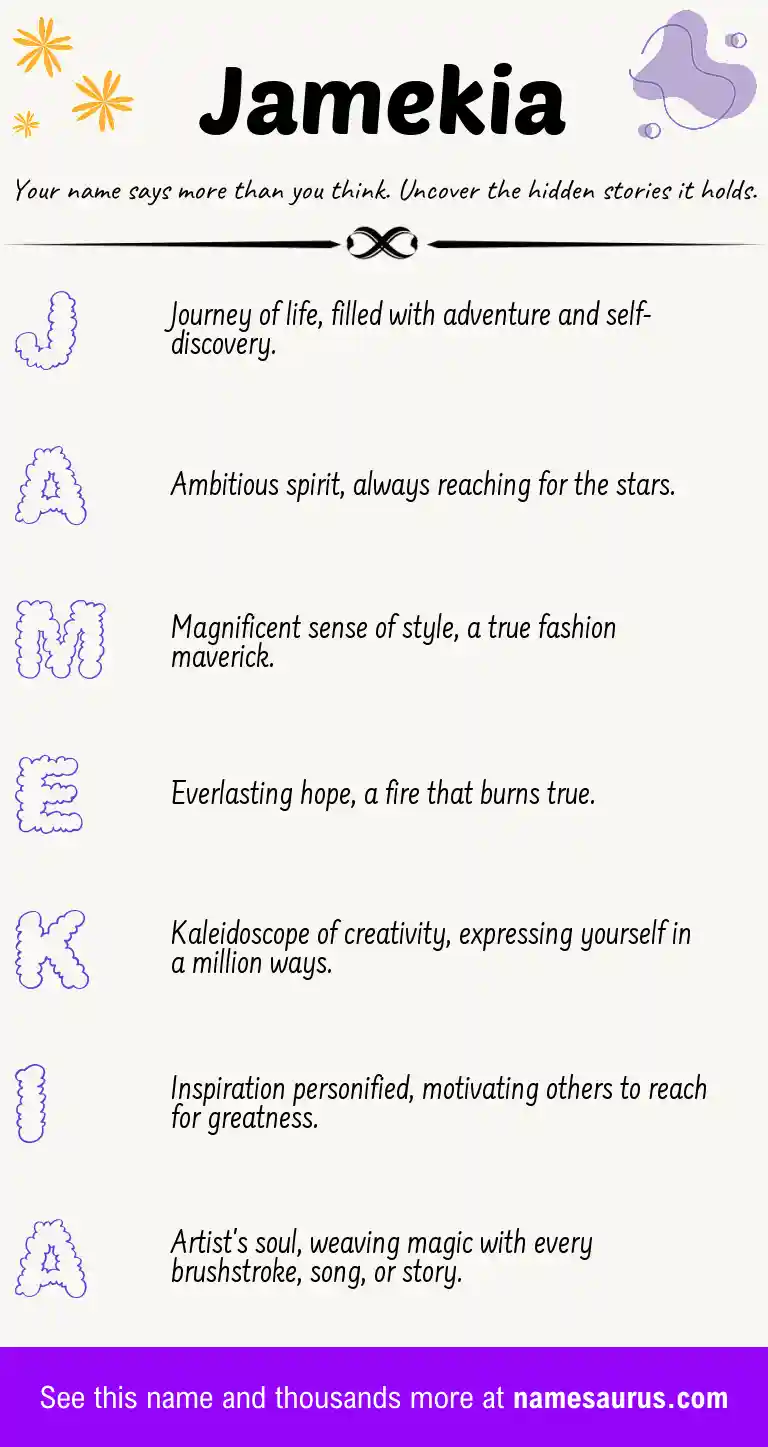 Acrostic poem about Jamekia.