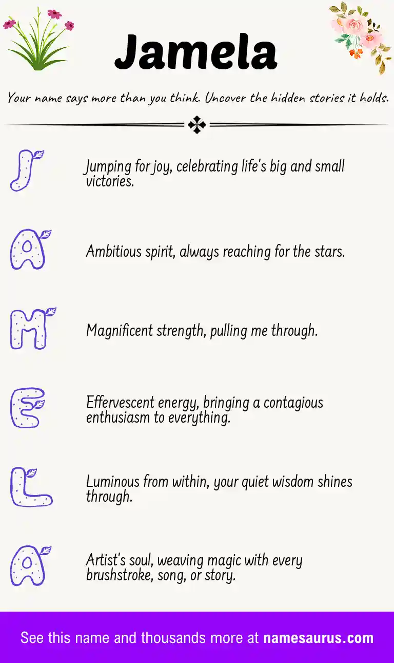 Acrostic poem about Jamela.