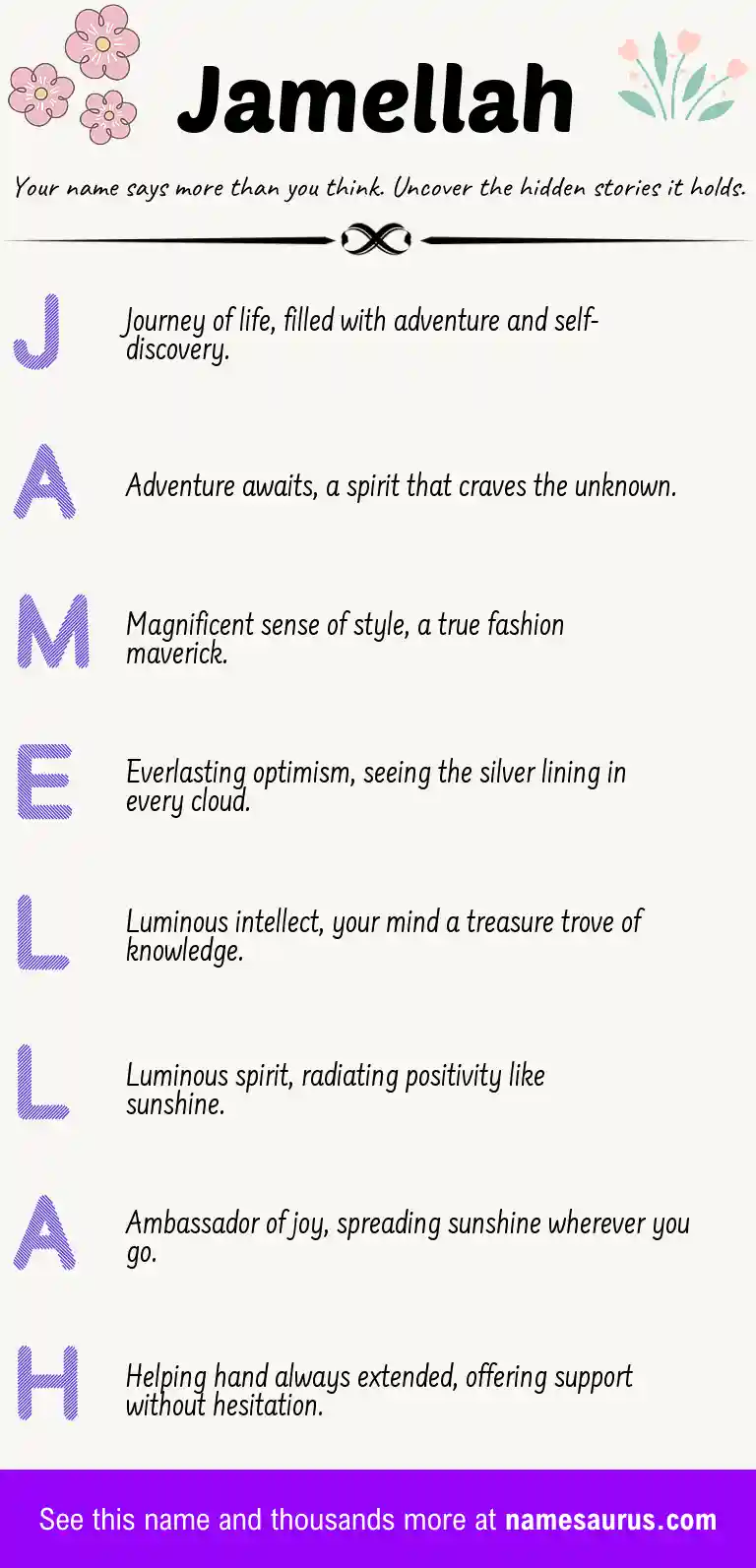 Acrostic poem about Jamellah.