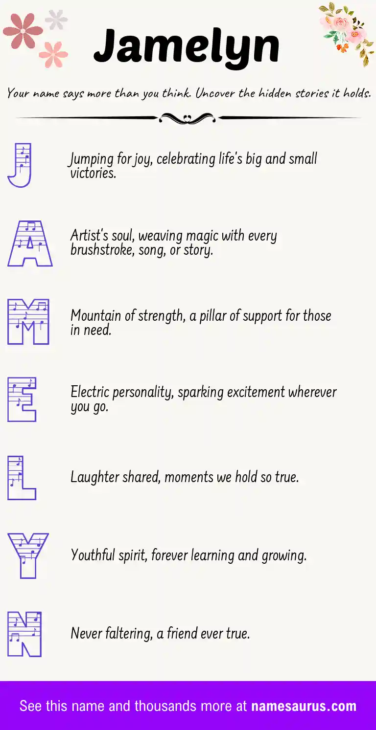 Acrostic poem about Jamelyn.