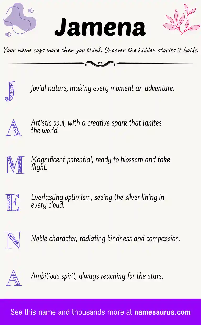 Acrostic poem about Jamena.