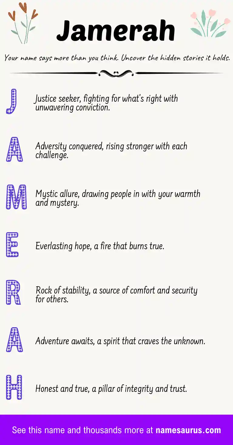 Acrostic poem about Jamerah.