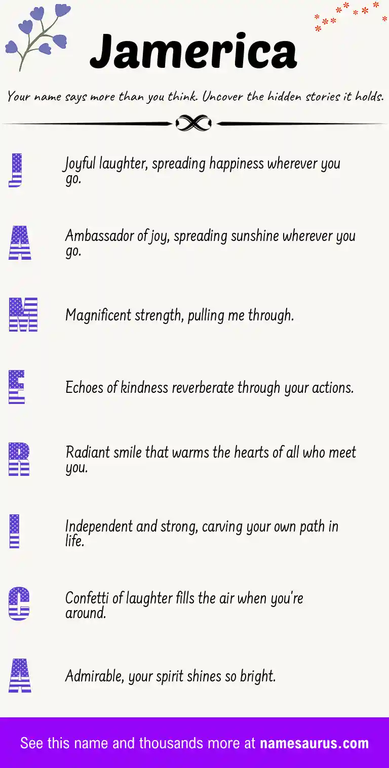 Acrostic poem about Jamerica.