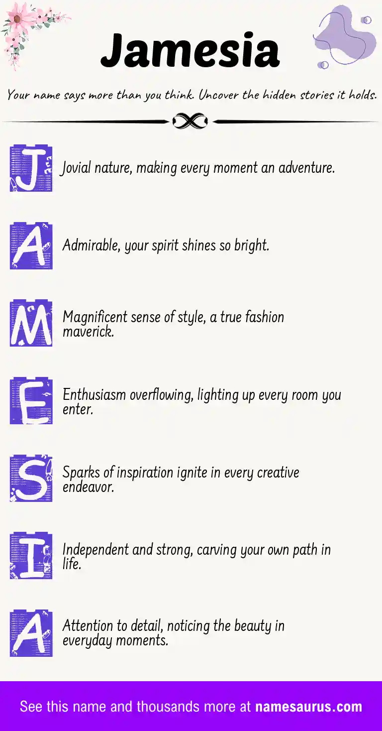 Acrostic poem about Jamesia.