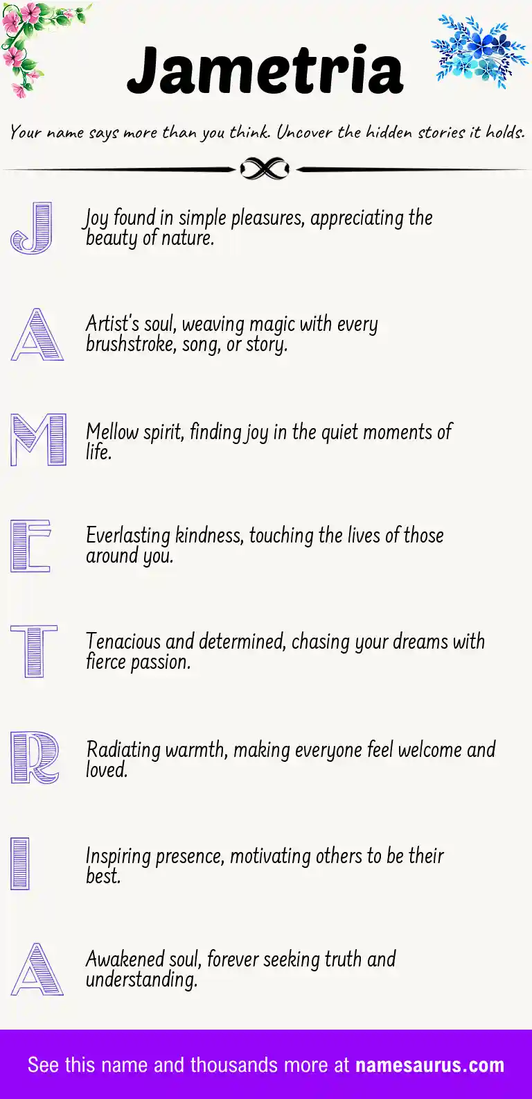 Acrostic poem about Jametria.