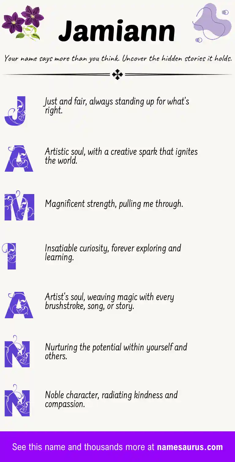 Acrostic poem about Jamiann.