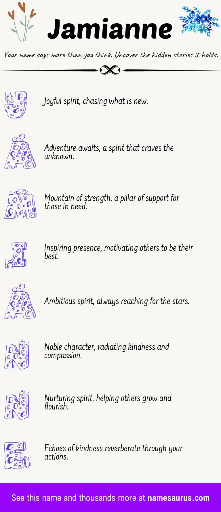 Acrostic poem about Jamianne.