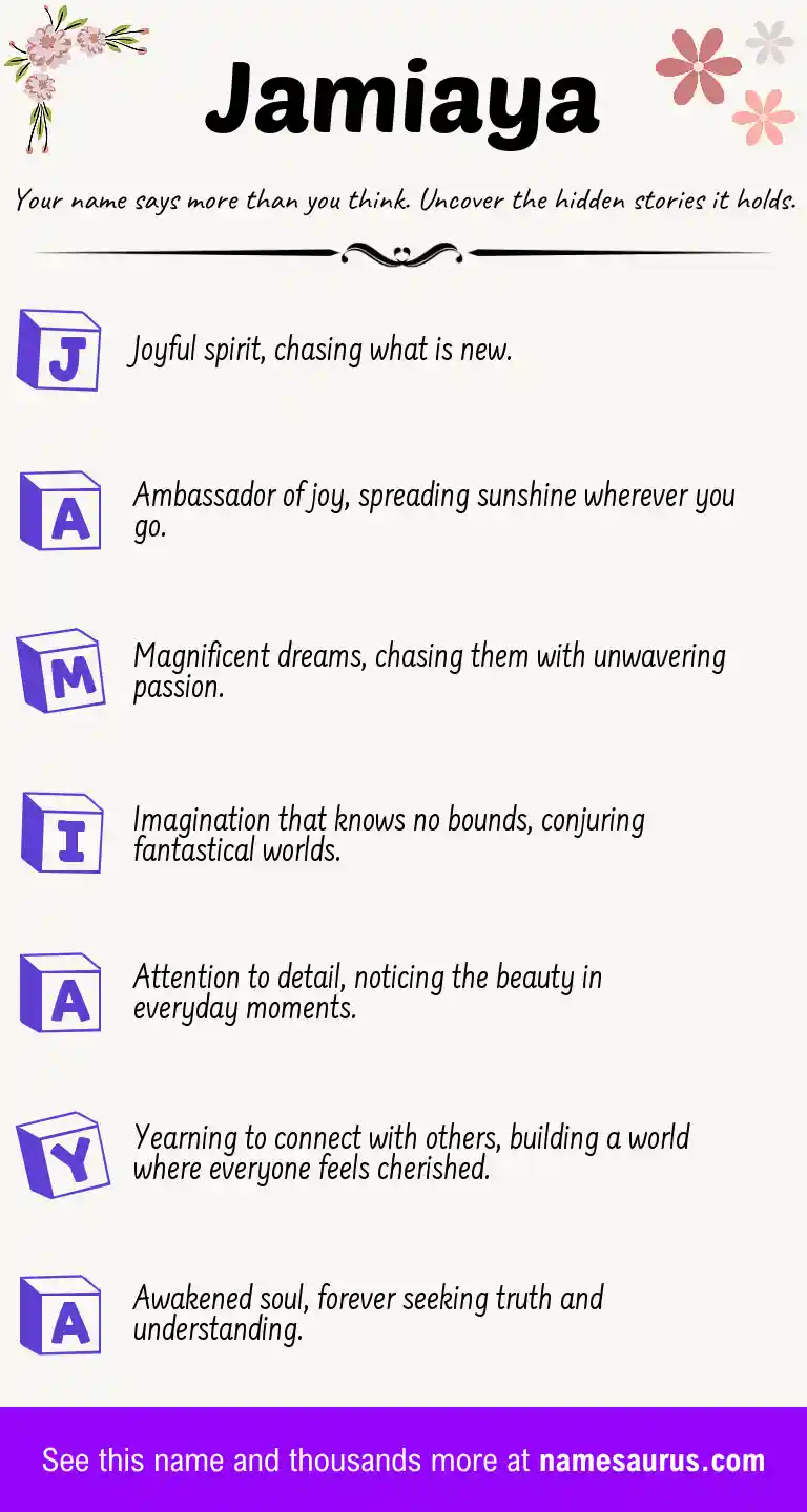 Acrostic poem about Jamiaya.