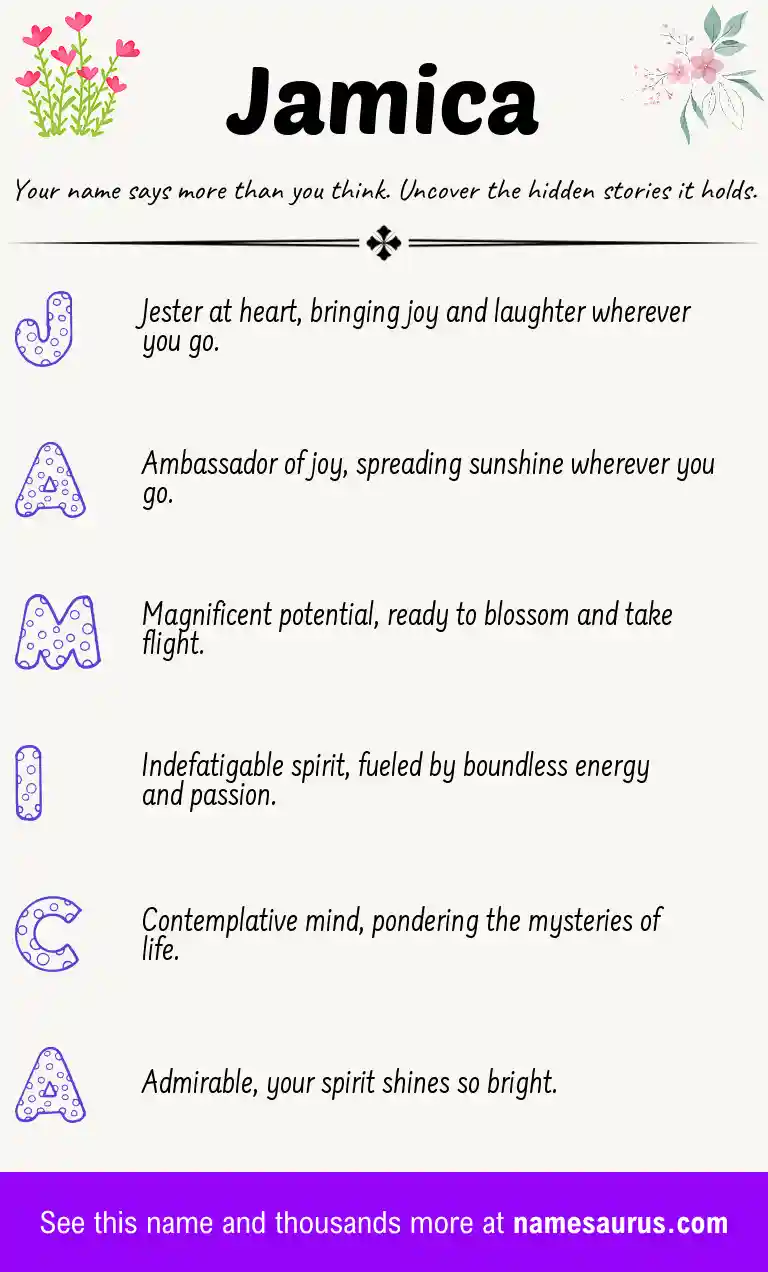 Acrostic poem about Jamica.