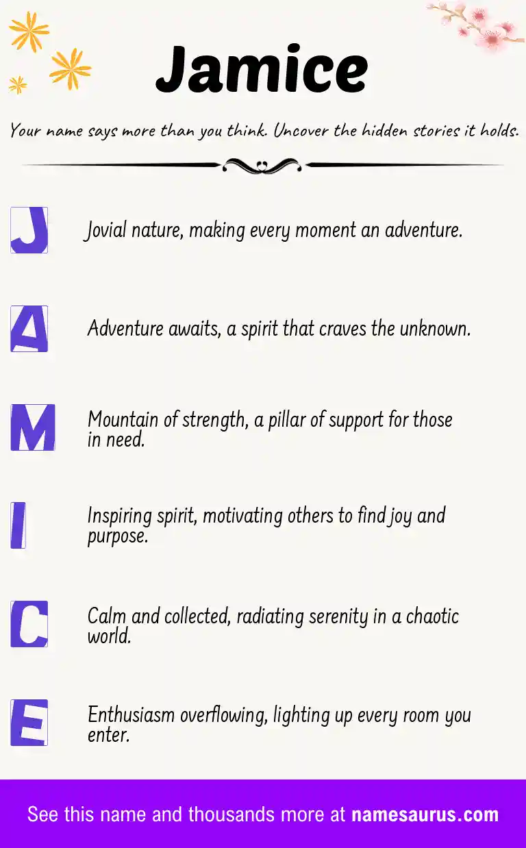 Acrostic poem about Jamice.