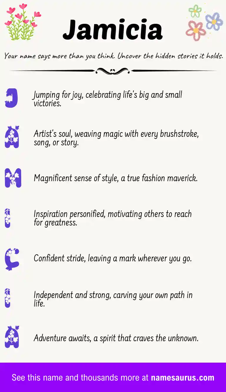Acrostic poem about Jamicia.