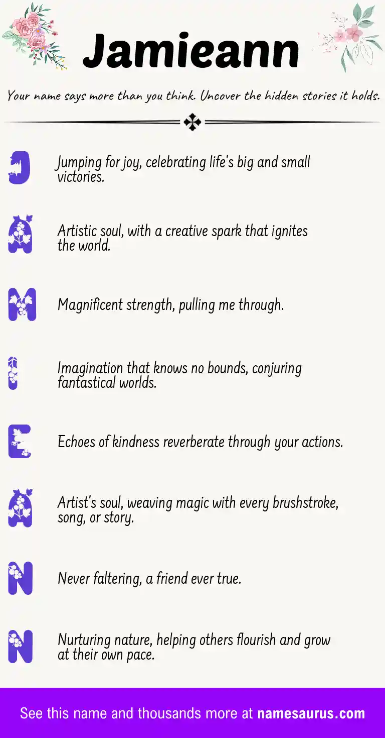 Acrostic poem about Jamieann.