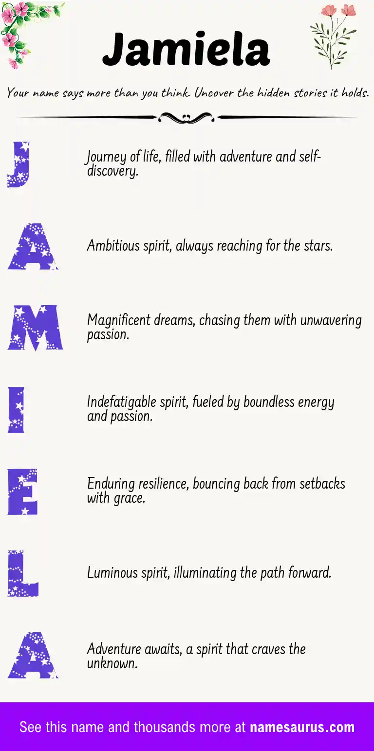 Acrostic poem about Jamiela.