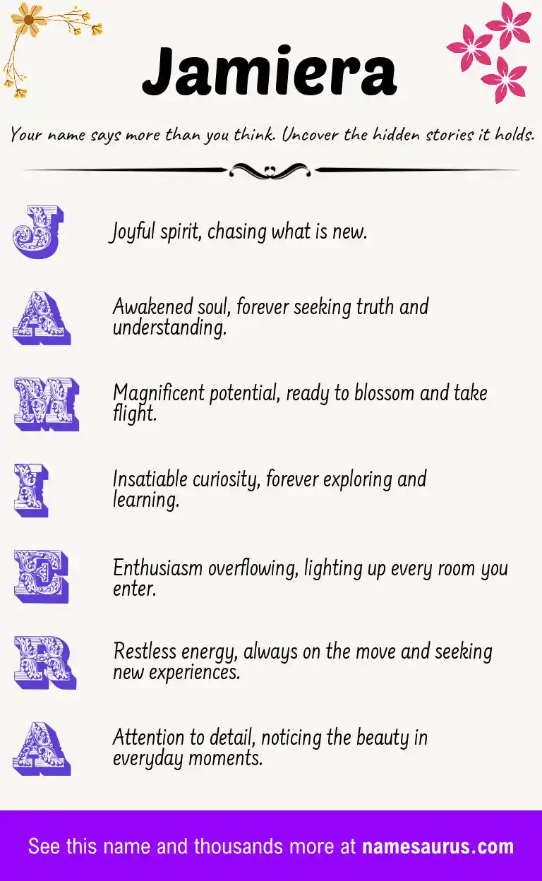 Acrostic poem about Jamiera.