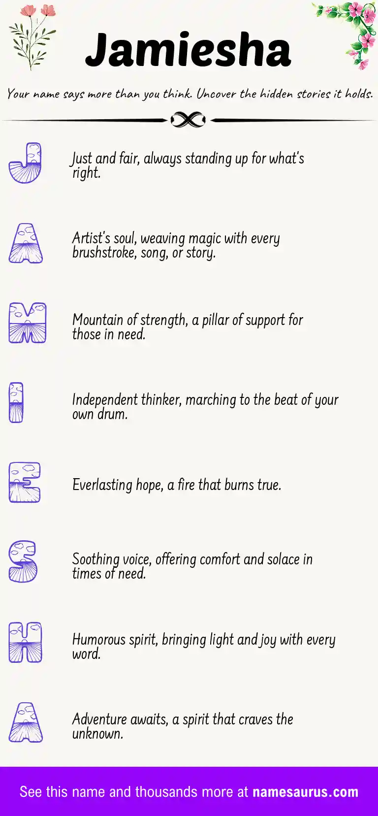 Acrostic poem about Jamiesha.